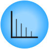 Periodogram